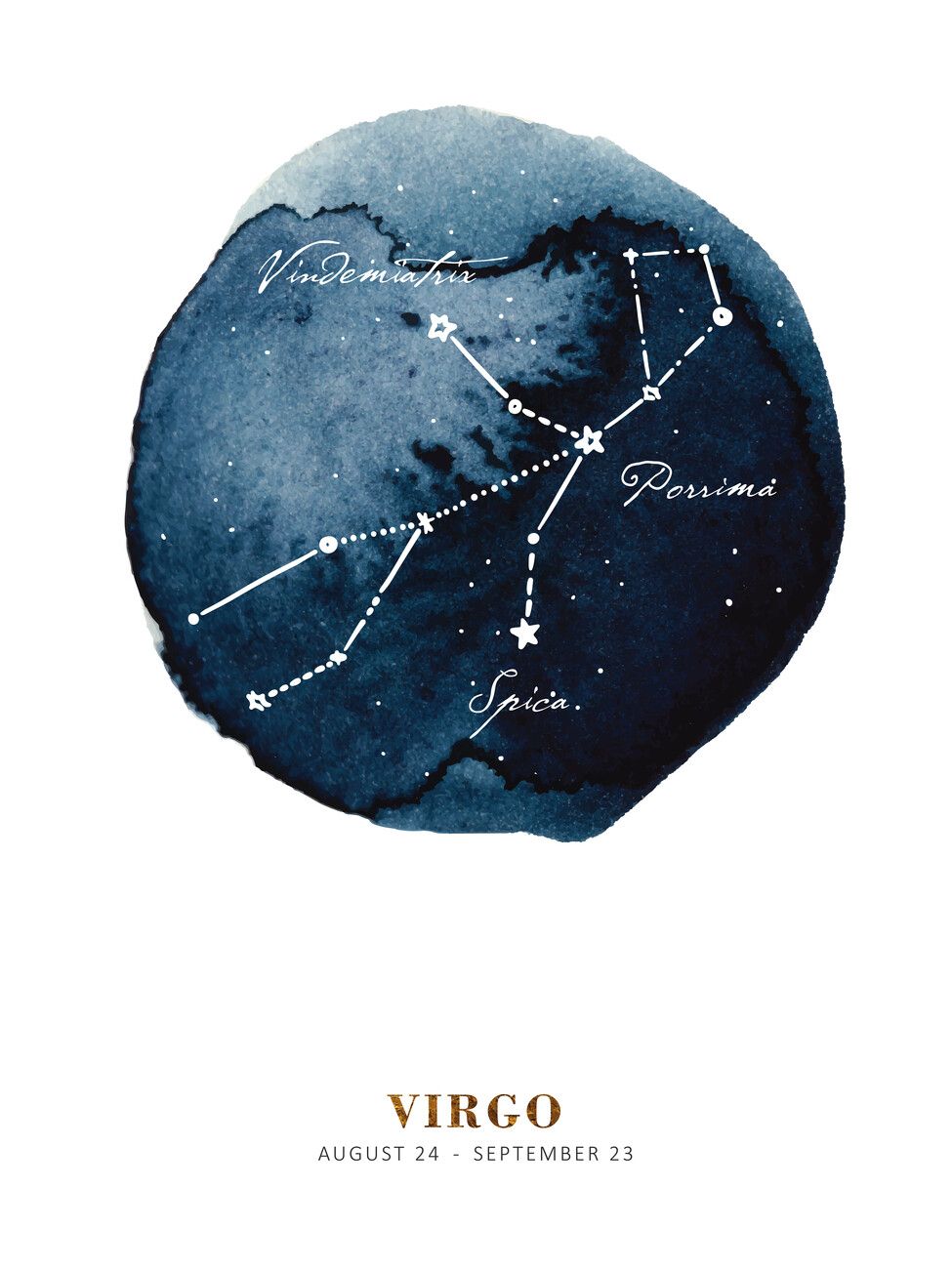 Virgo zodiac sign poster - Virgo