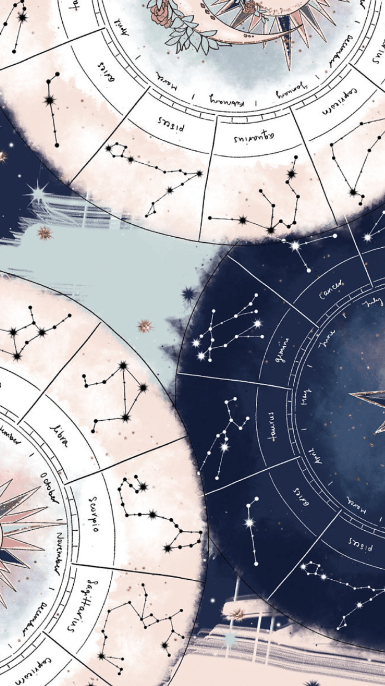 A celestial chart with the zodiac signs - Pisces, Capricorn, Aries, Sagittarius, Aquarius, Libra, Cancer, constellation