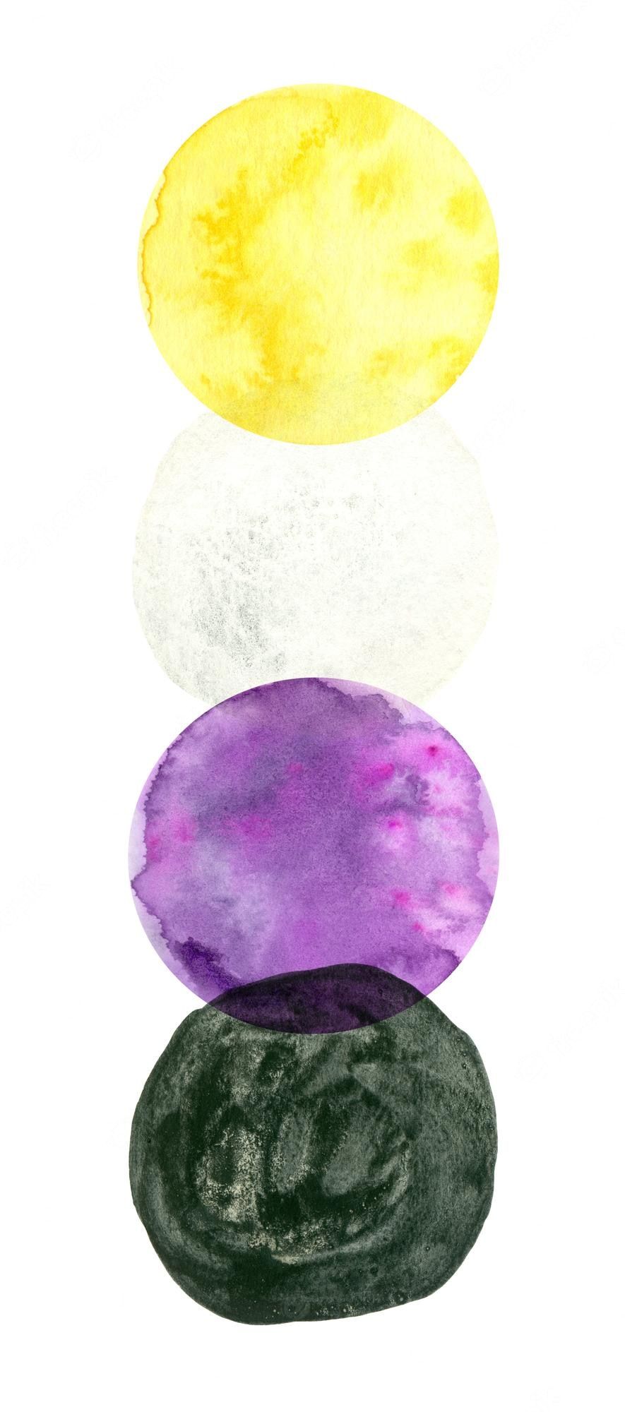 Watercolor painting of four circles in yellow, white, purple, and black. - Non binary