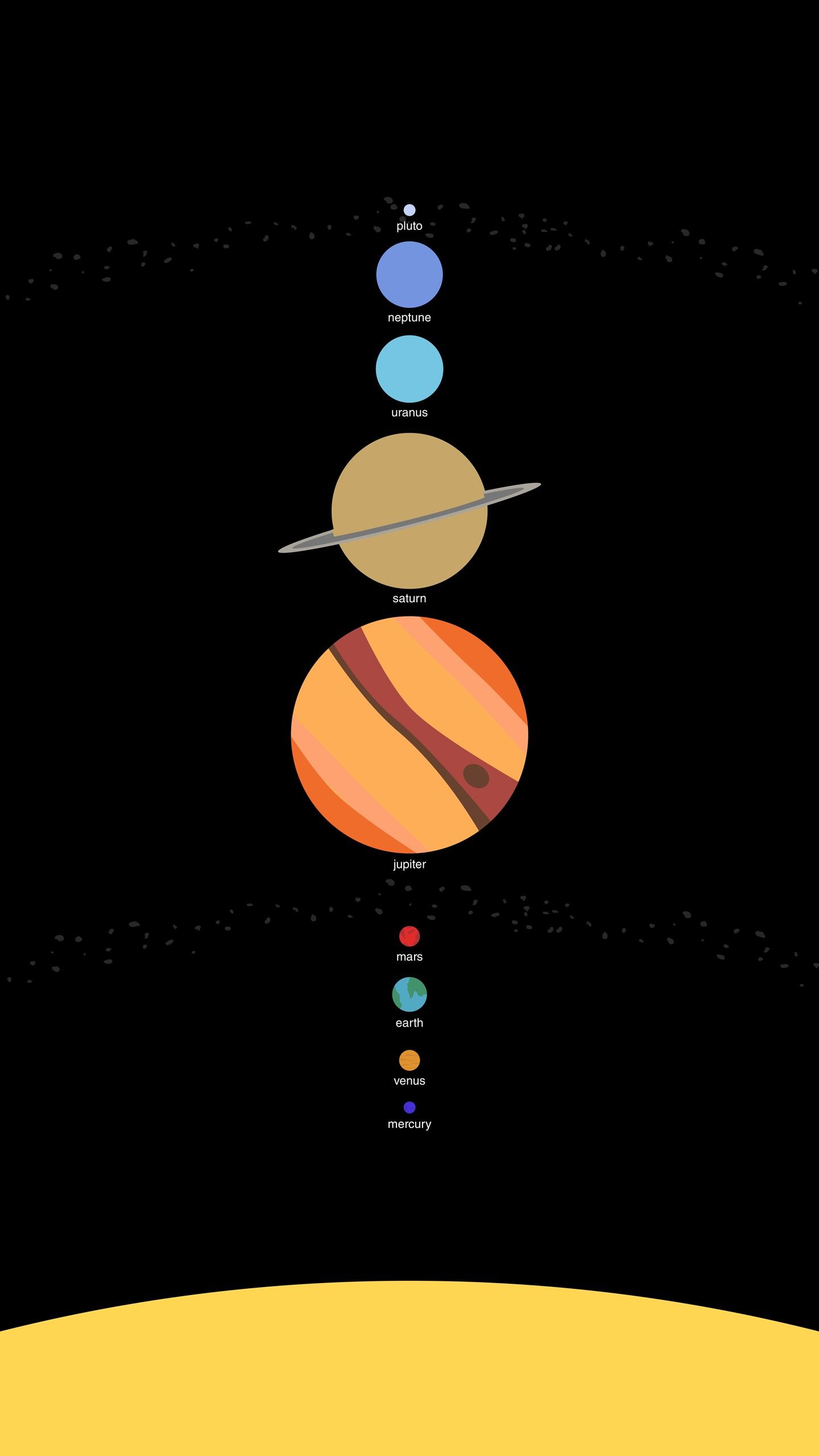 A diagram of the solar system - Planet, Mars, sun, Saturn, NASA, Earth