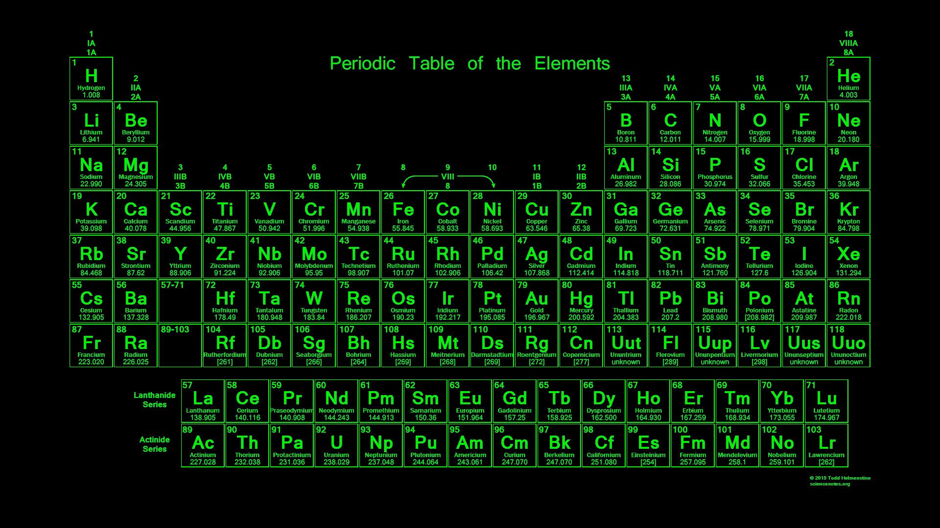 The periodic table of elements in green on a black background - Neon green, science, chemistry