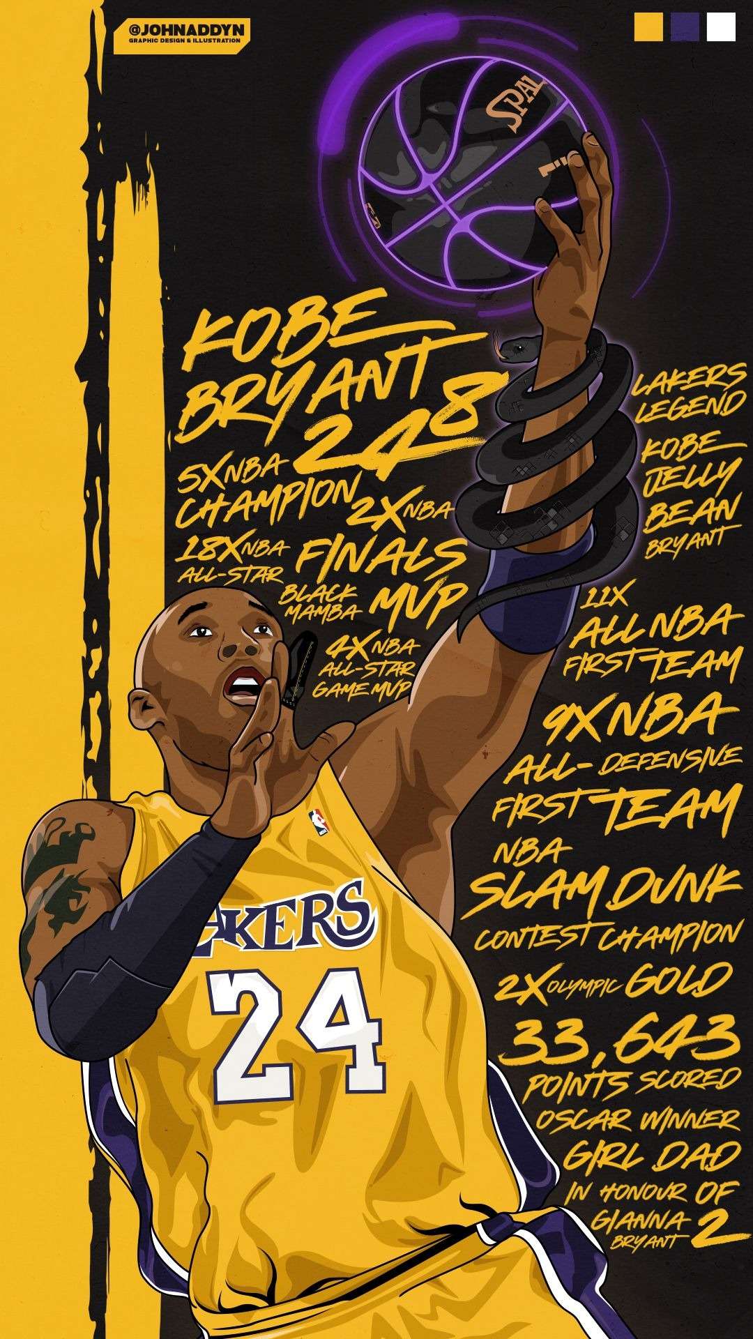 Cool kobe bryant anime wallpaper Poster basketball gift ideas for boy NBA gifts your whole family