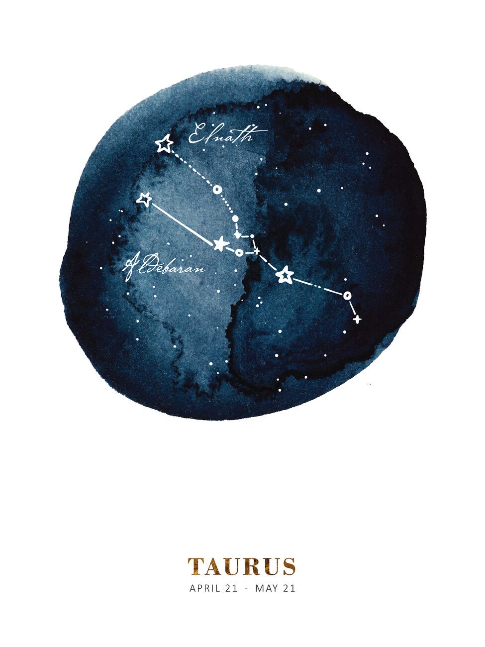 Taurus zodiac poster - Taurus