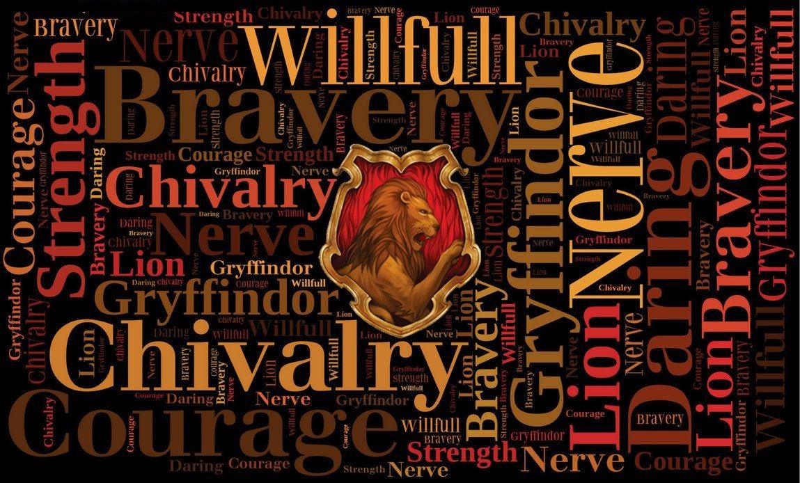 Harry potter and the goblet of fire word art - Gryffindor