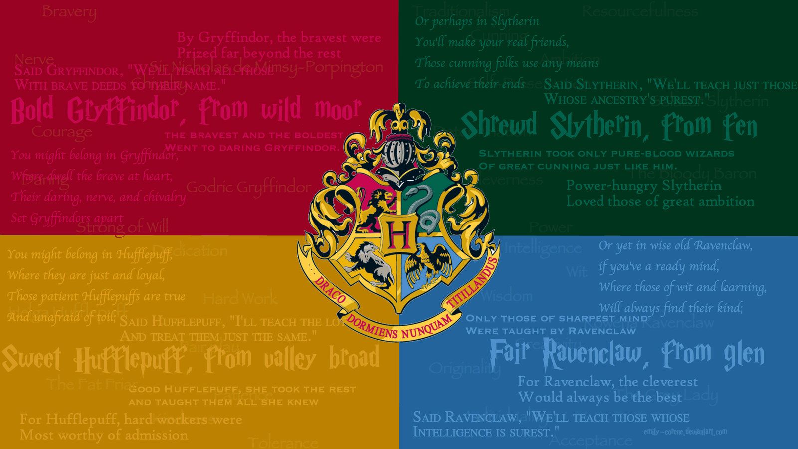Free download HD Hogwarts Crest and Houses Wallpaper by emily corene on [1600x900] for your Desktop, Mobile & Tablet. Explore Slytherin Crest Wallpaper. Slytherin Background, Slytherin Wallpaper, HD Slytherin Wallpaper