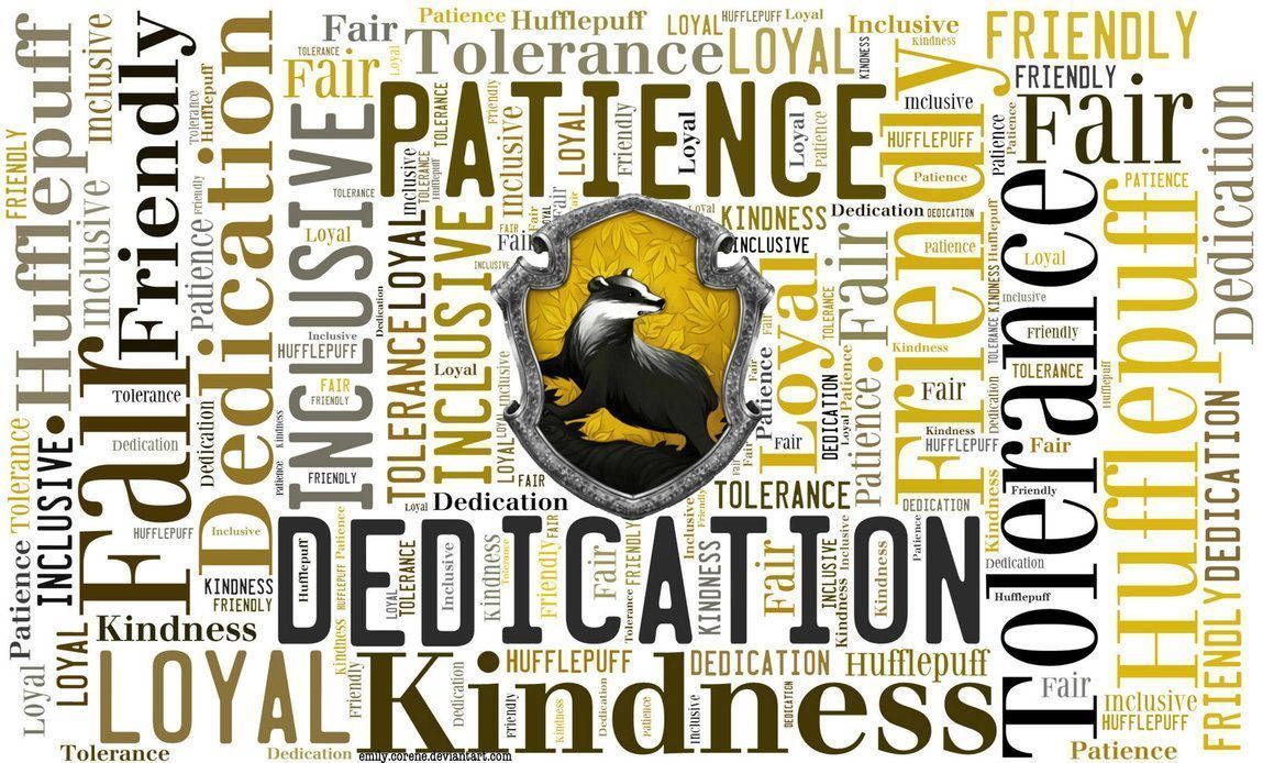 Download Hufflepuff Traits With Logo Wallpaper