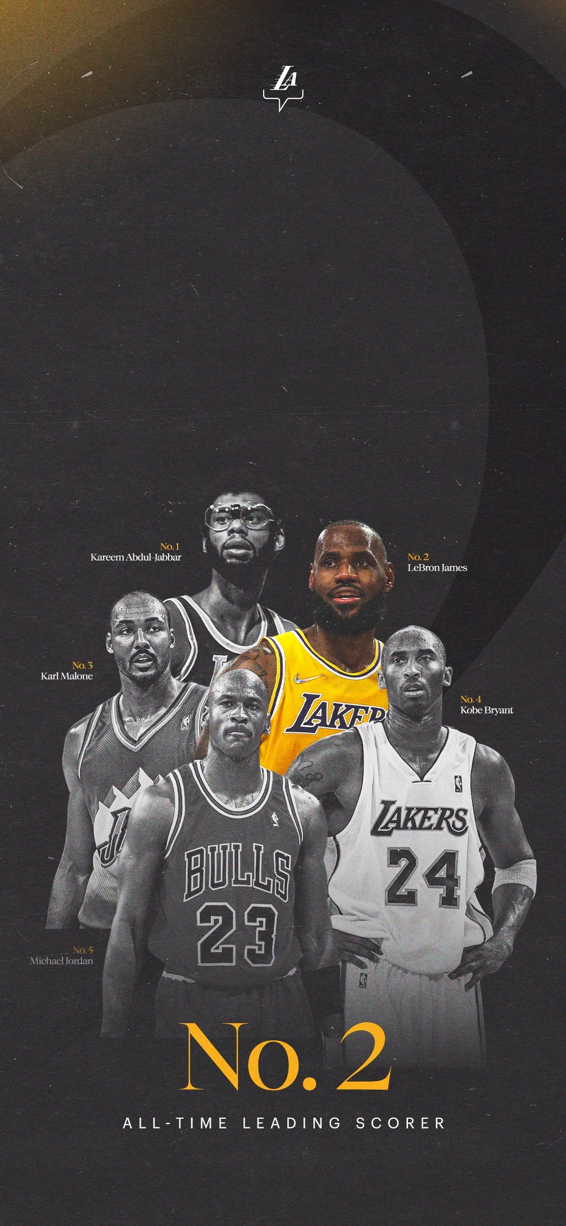 A poster of the lakers basketball team - NBA