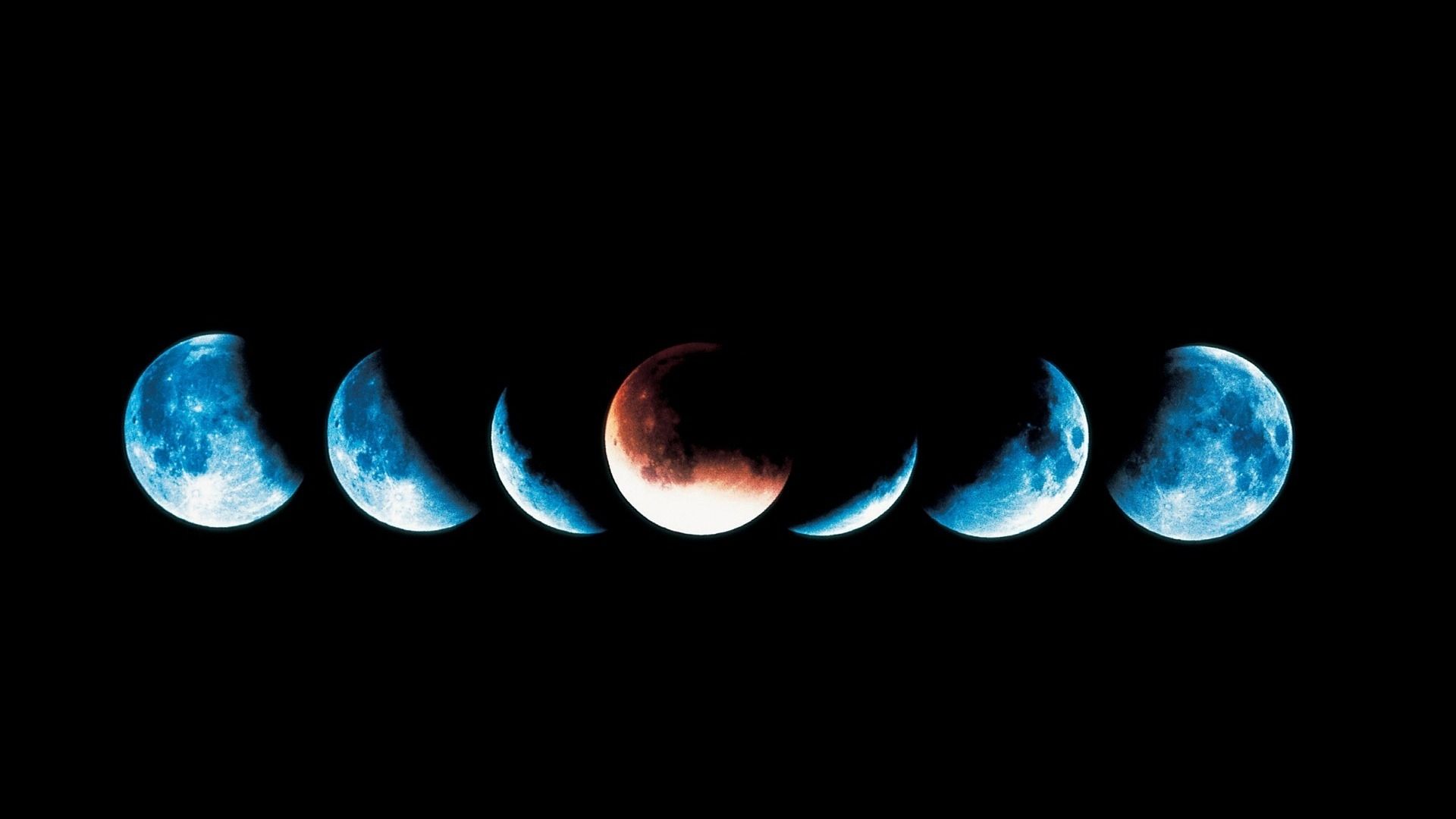 A series of images showing the phases in which an eclipse occurs - Moon phases
