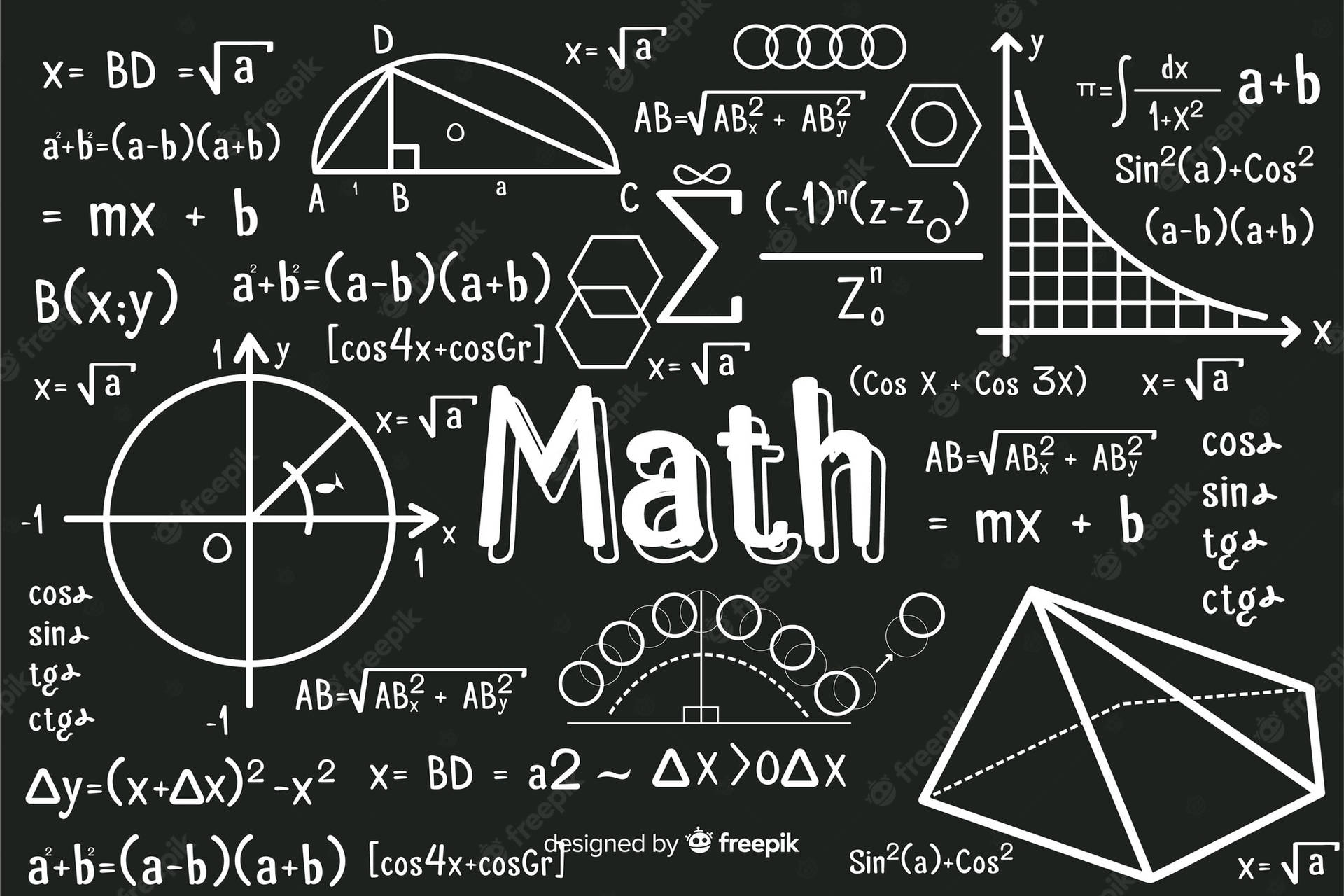 Math formulas and figures on a blackboard - Math