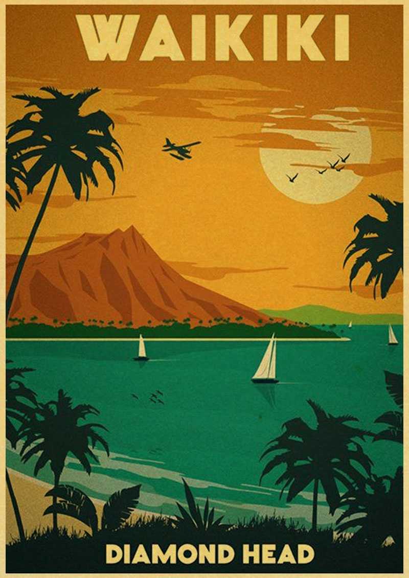 Retro Hawaiian Wallpaper