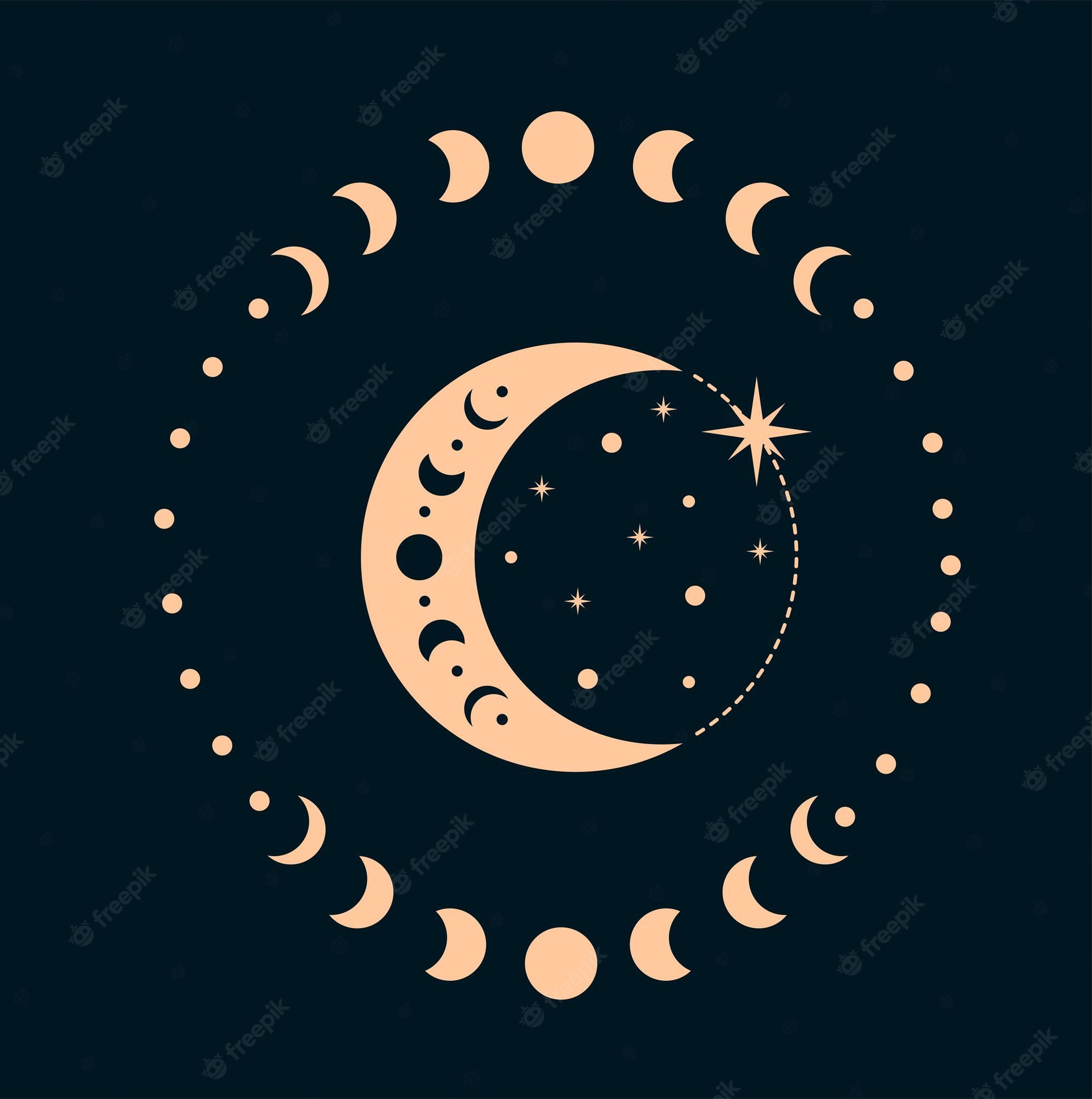 Moon Phases Image