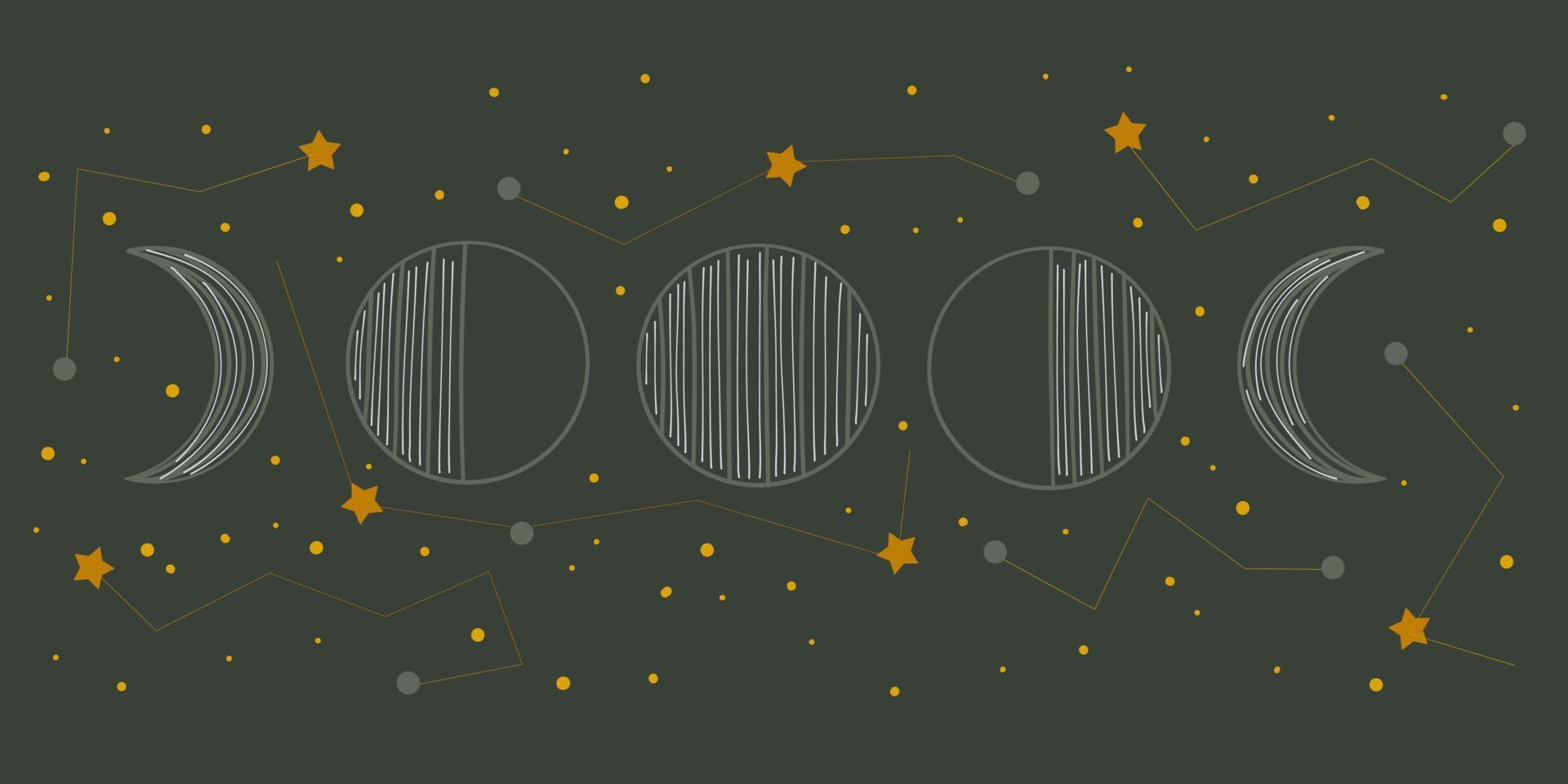 Moon phases with constellations of the zodiac in vintage style on a dark background. Changing moon with stars in the sky. Spiritual celestial astrology. Flat vector illustration banner