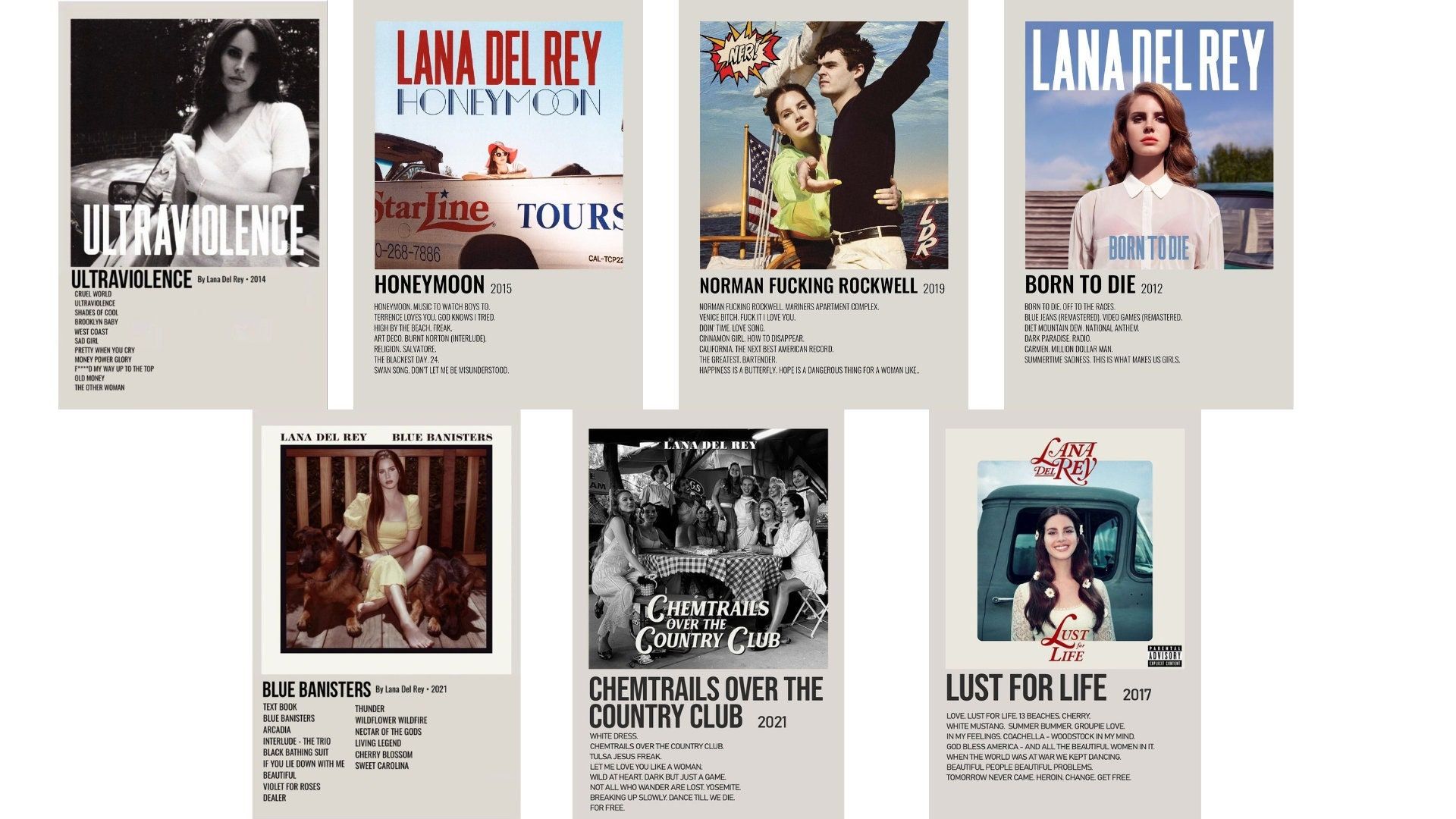 A collage of album covers featuring singer-songwriter Lana Del Rey. - Lana Del Rey
