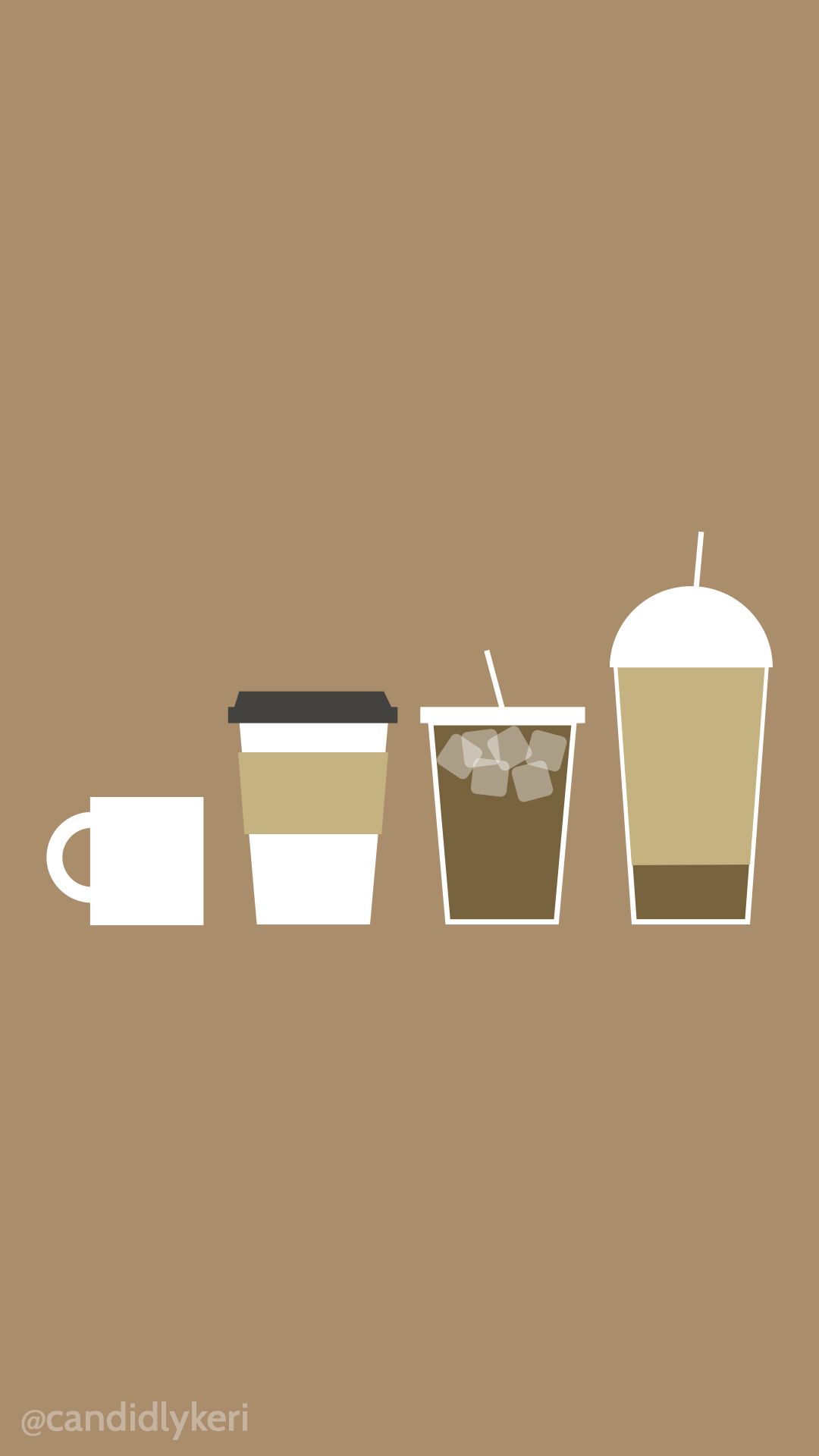 A poster that shows the different stages of coffee - Coffee