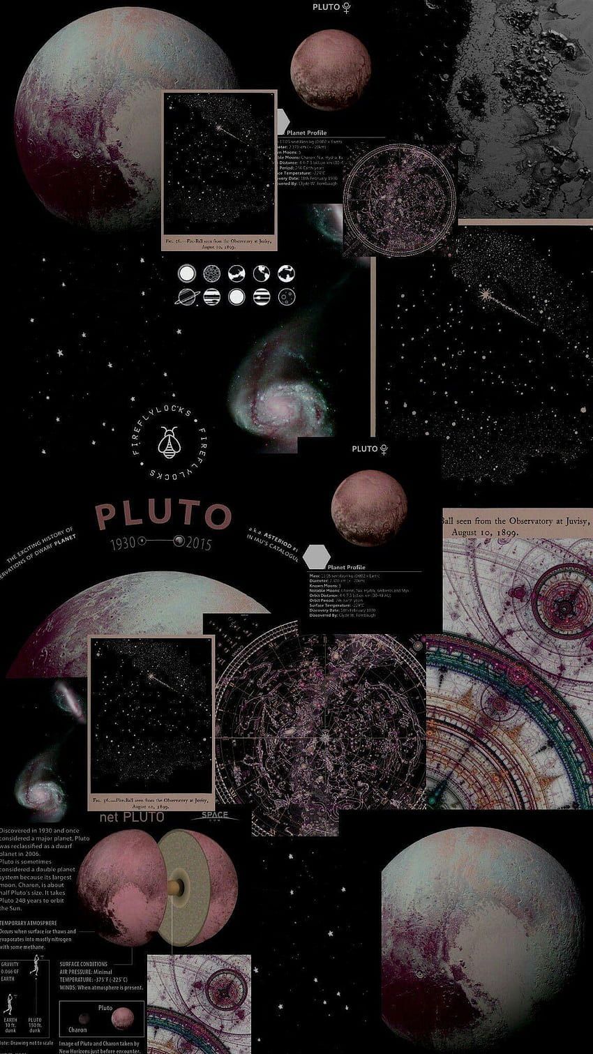 A collage of images showing the planet pluto - Earth, planet, science