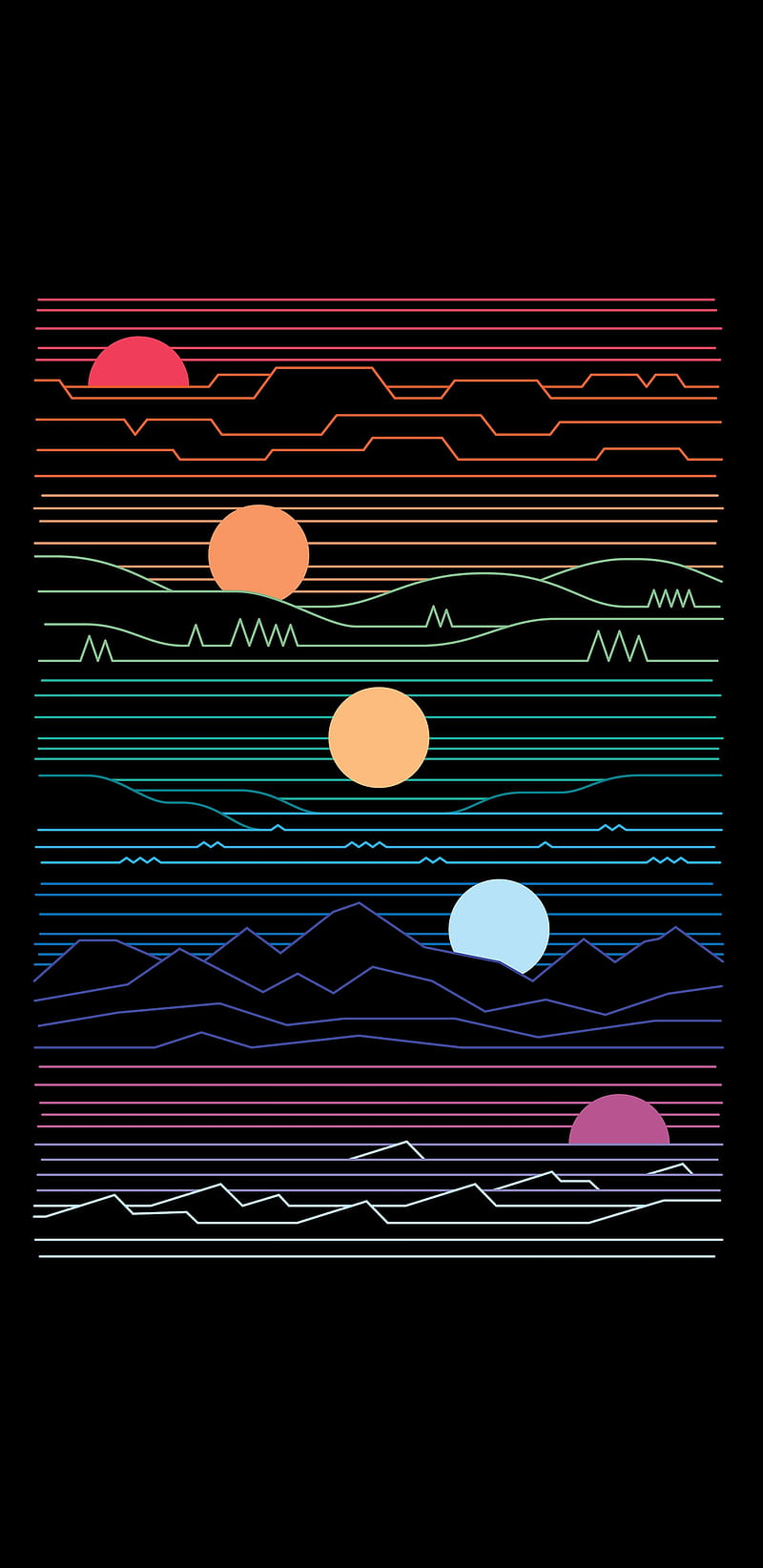 A colorful sunset scene with mountains and waves - Moon phases