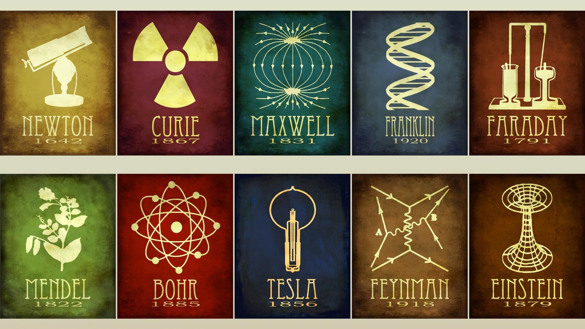 A set of science posters with different symbols - Chemistry