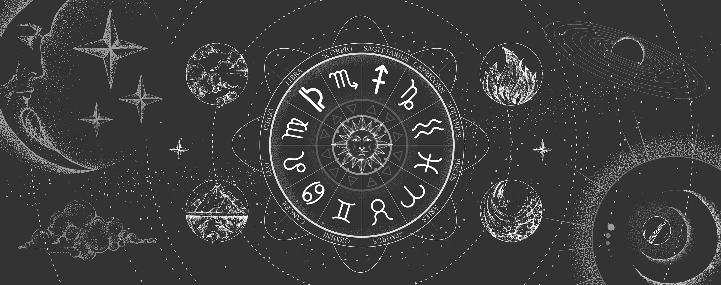 An astrological wheel with zodiac signs - Capricorn, Cancer, Pisces