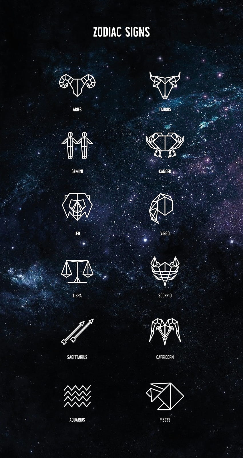 The 12 zodiac signs of astrology. - Cancer