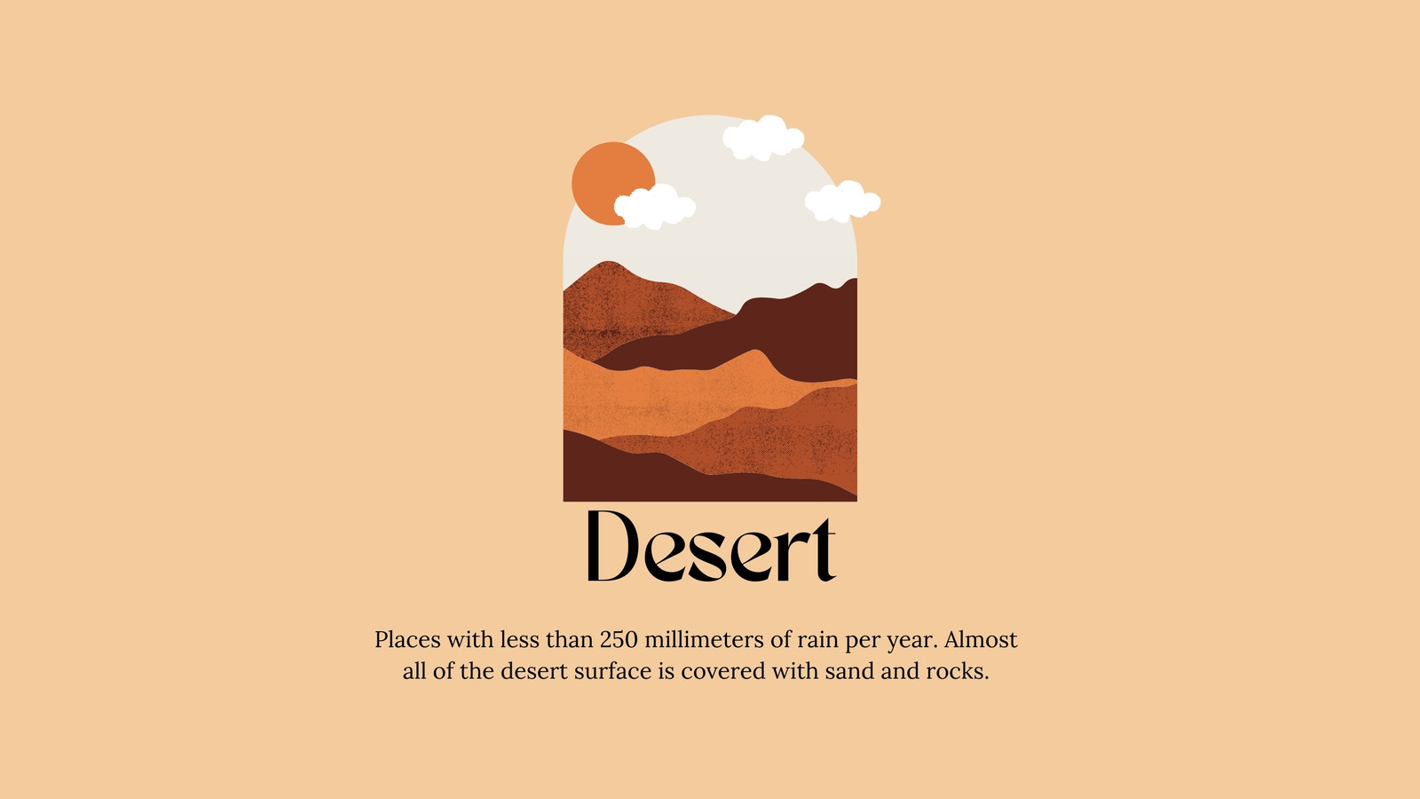 A poster for the desert - Desert