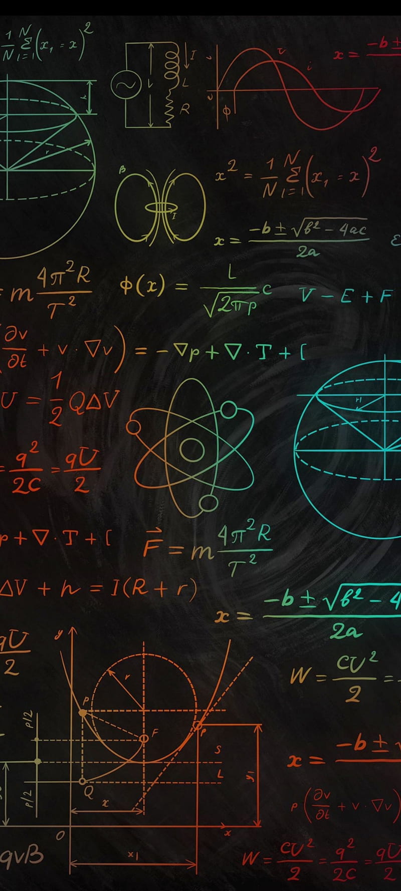 IPhone wallpaper with a blackboard full of mathematical formulas and equations - Math
