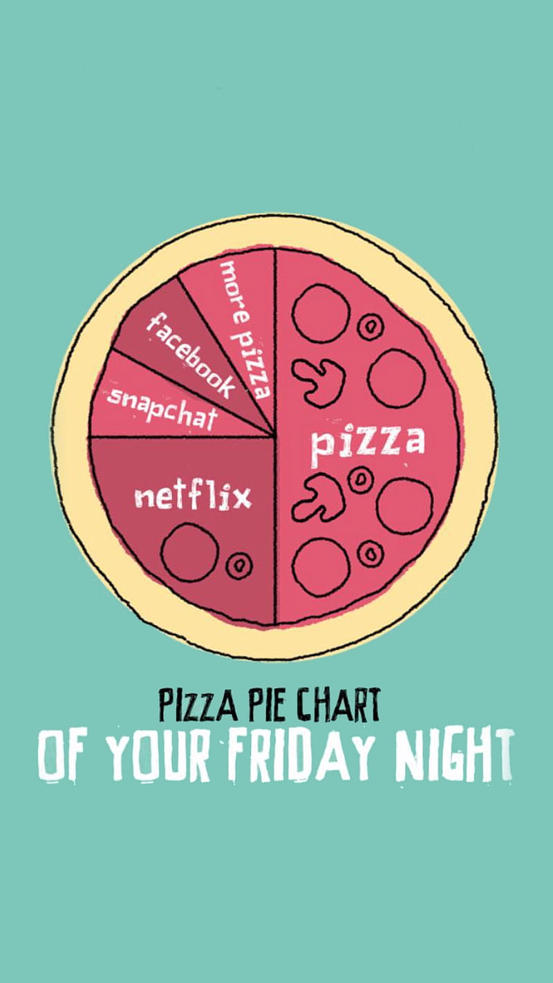 Pie Chart, pizza, HD phone wallpaper