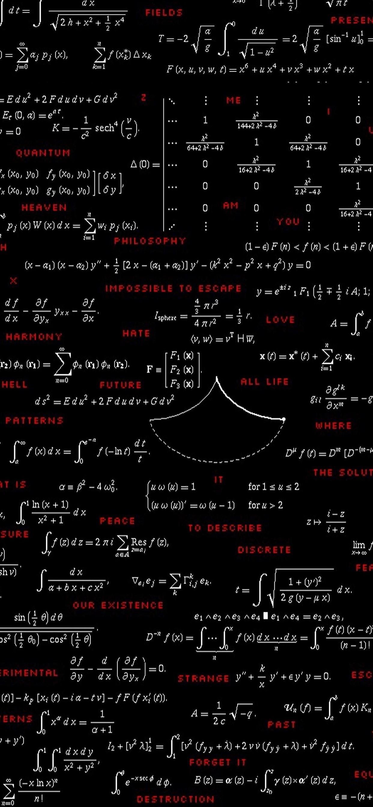 Wallpaper of math equations and formulas - Math