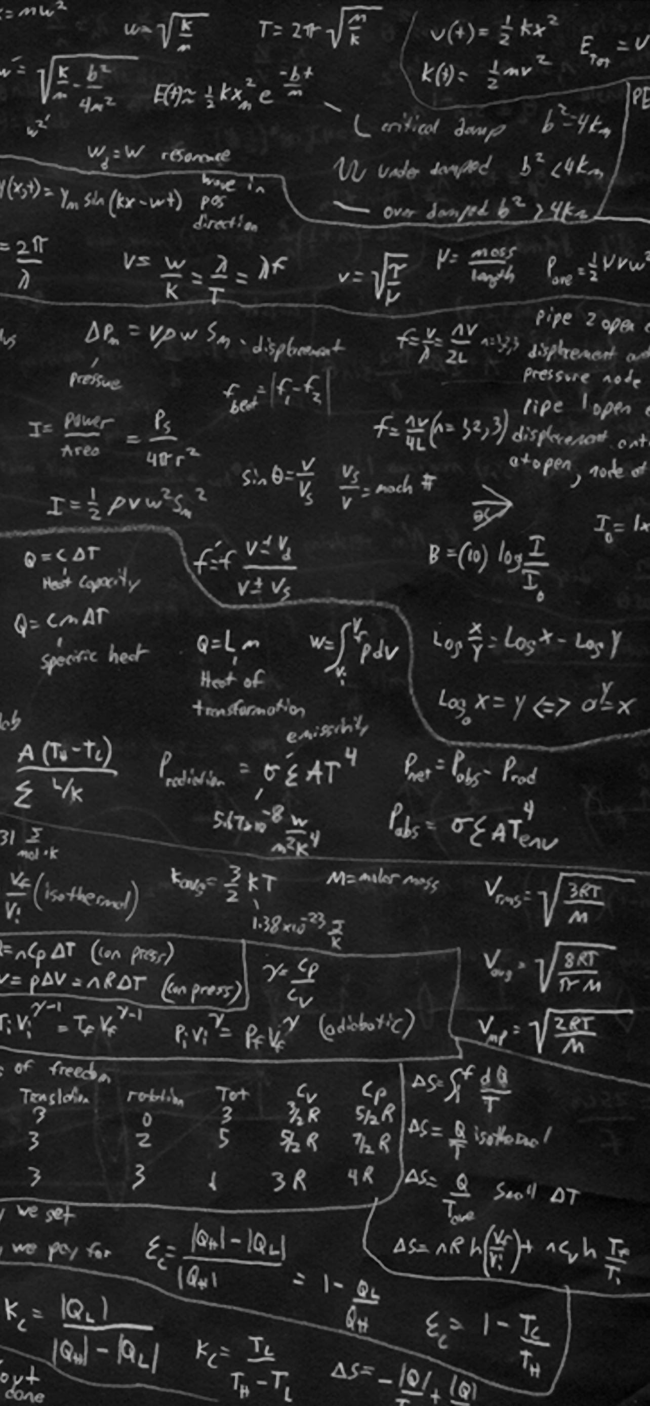 A blackboard with many mathematical equations on it - Math