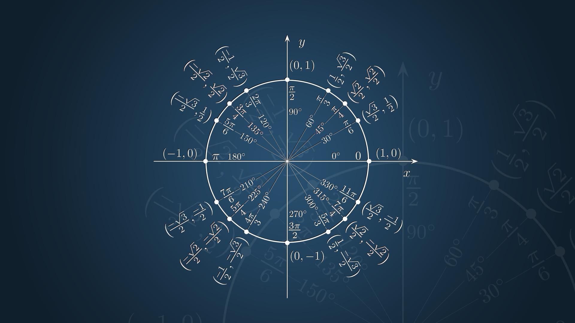 A circle with mathematical equations on it - Math