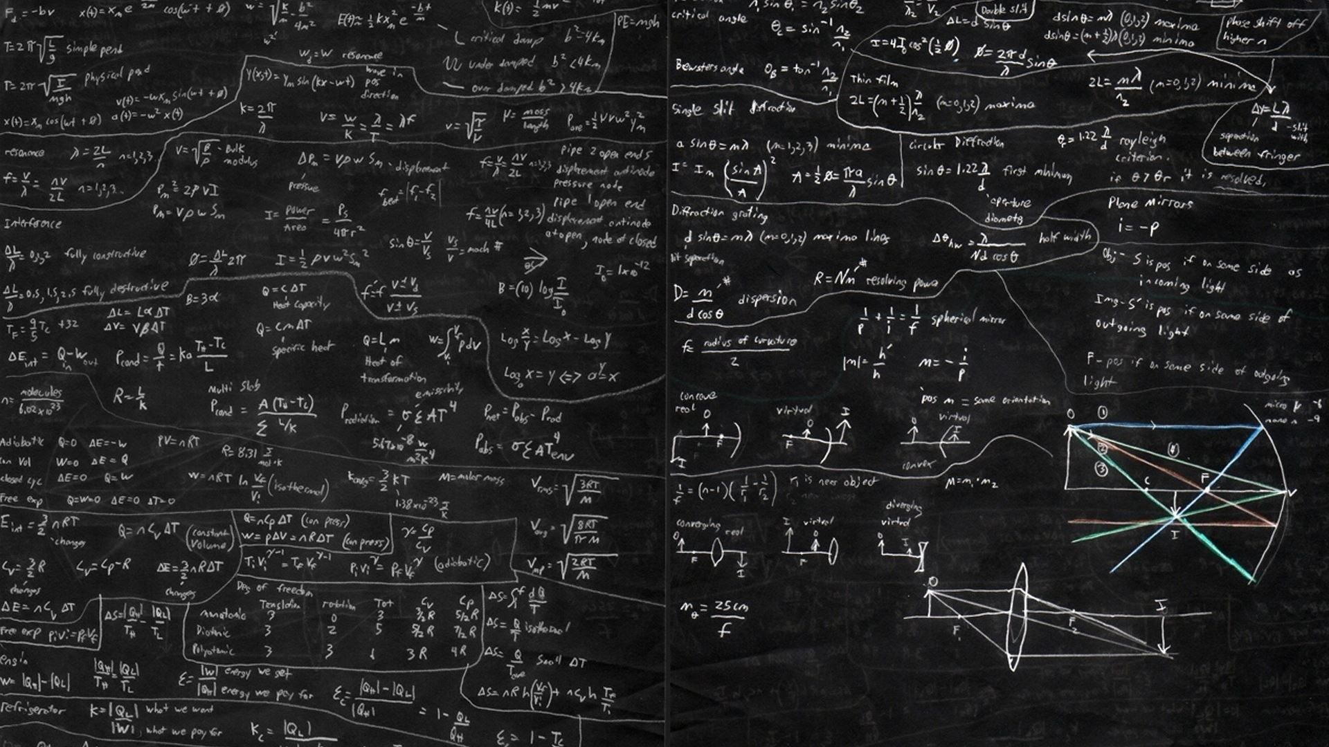 Blackboard And Math MacBook Air Wallpaper Download