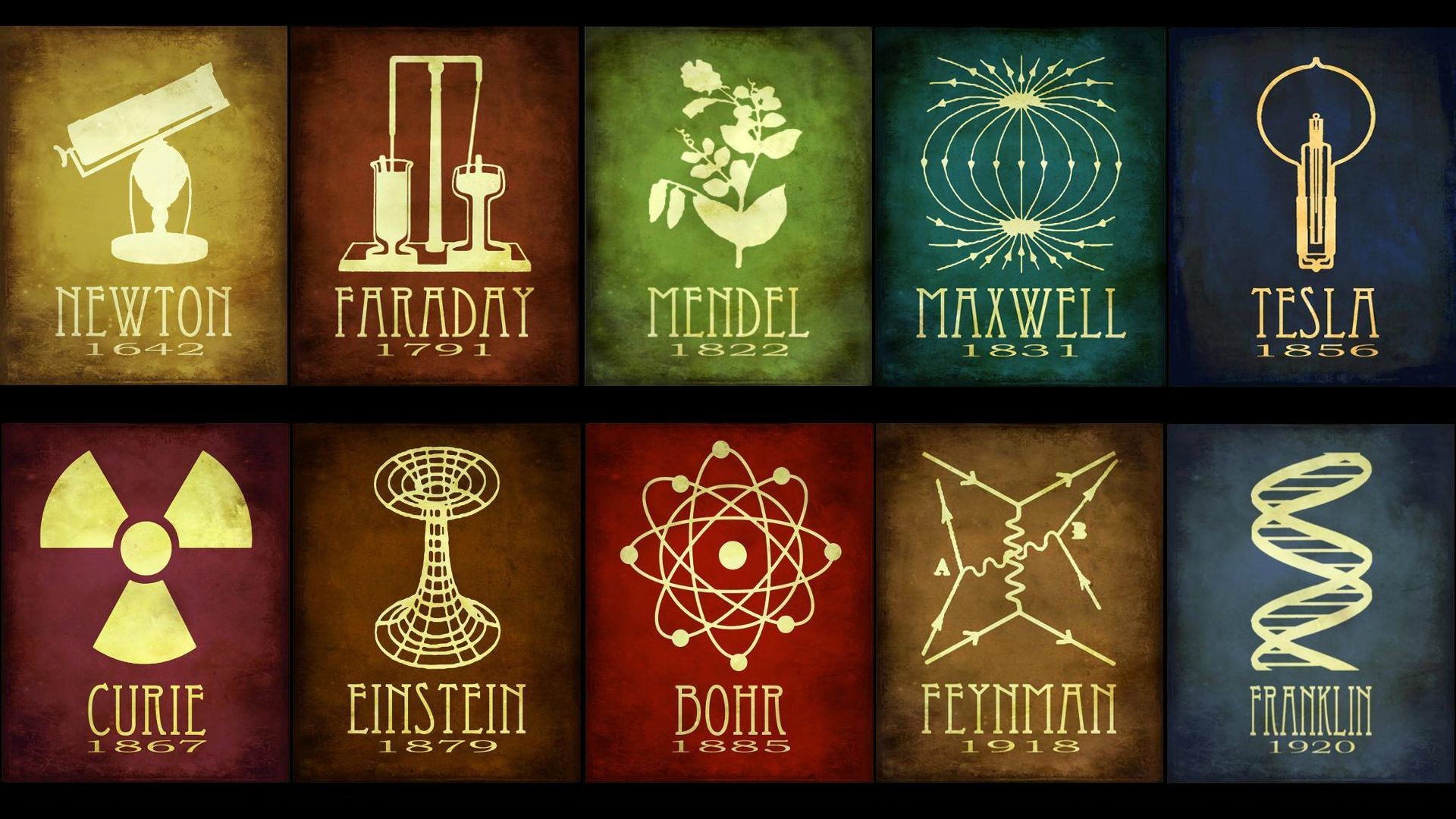A poster of the logos of ten famous scientists - Chemistry