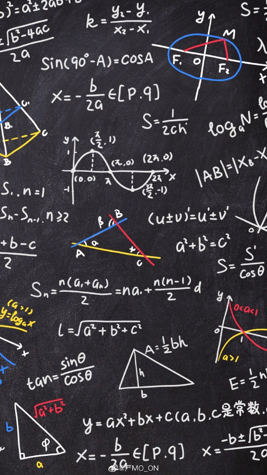 Math equations on a blackboard - Math