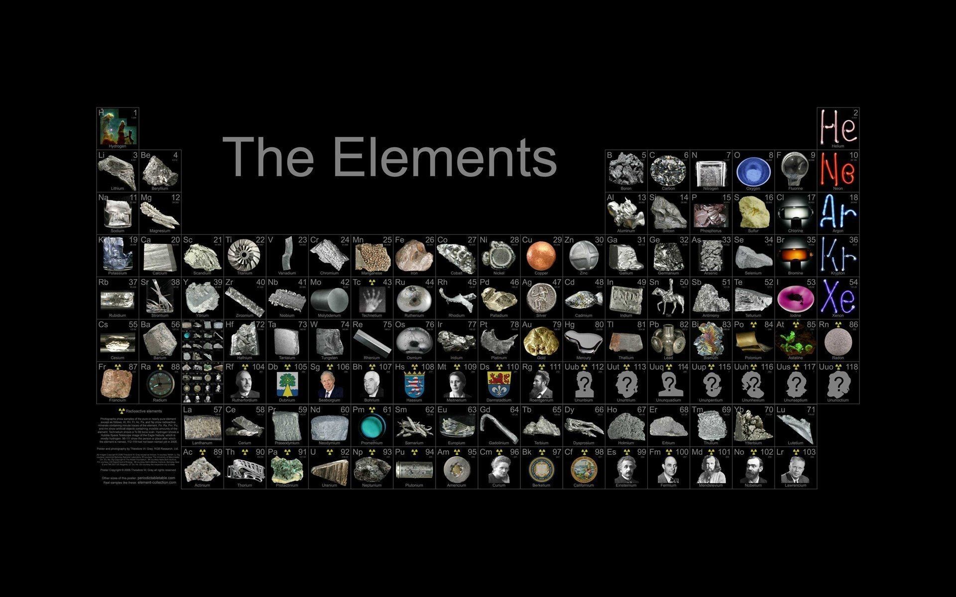 A periodic table of elements with images of each element. - Science