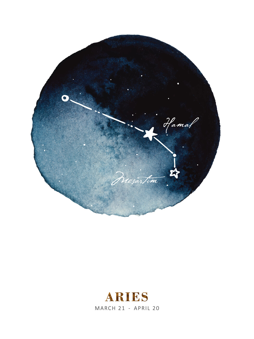 Aries March 21 - April 20, Aries is the first astrological sign in the zodiac, associated with the constellation of Aries. It is a fire sign and is associated with the elements air and fire. Aries is known for its bold, independent and energetic personality traits.  - Aries