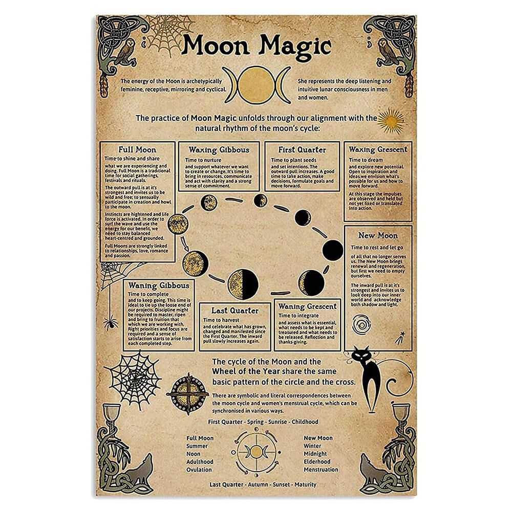 Moon Magic Poster - The practice of Moon magic unfolds through our alignment with the natural rhythm of the moon's cycle. - Witchcore