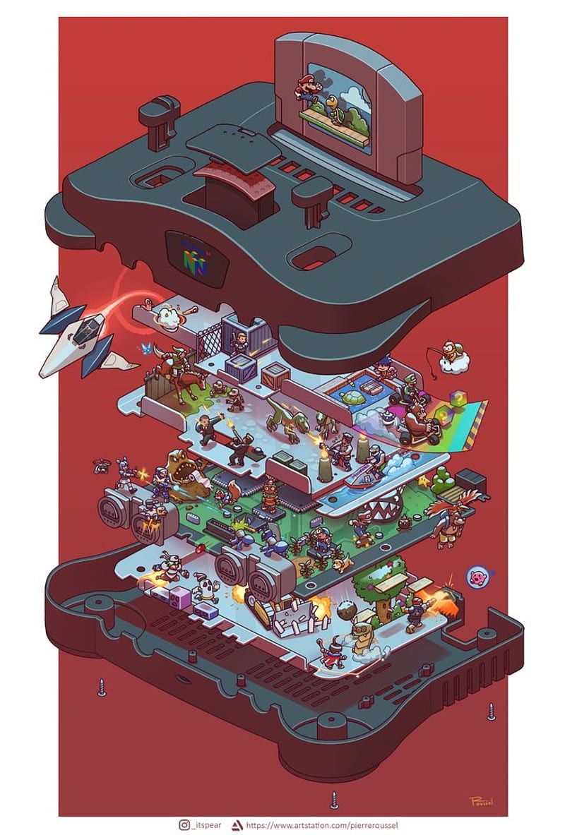 A dissection of the Nintendo 64 console, showing the various parts and the people working inside - Nintendo