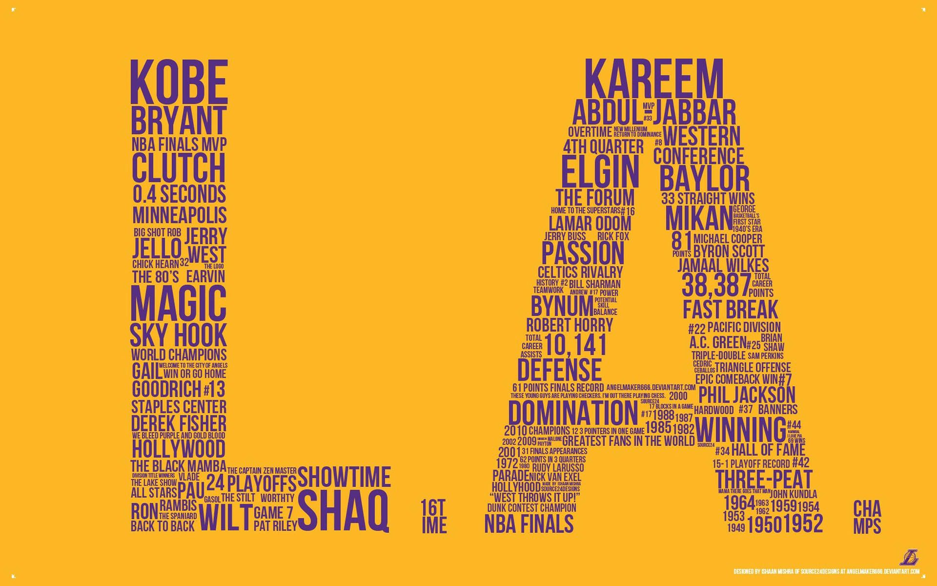 A poster of Kobe Bryant's best moments and records. - Los Angeles Lakers