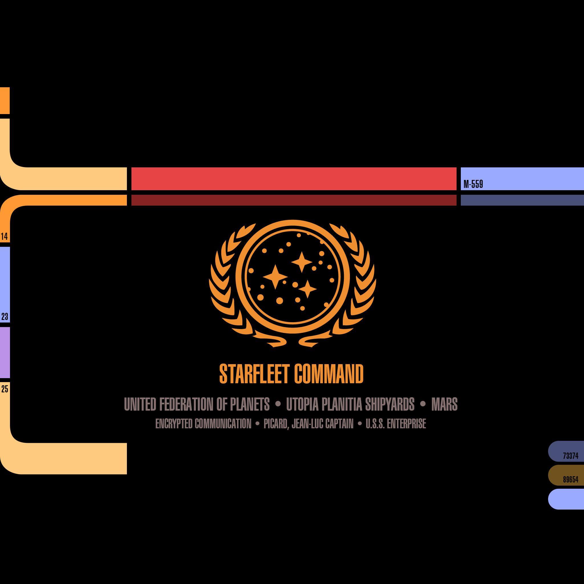 A black background with a colorful line graph of Starfleet Command. - Star Trek