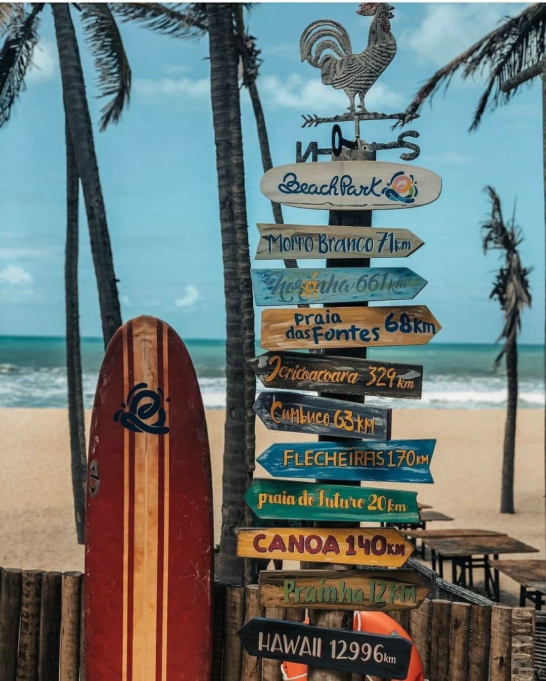 A surfboard leans against a signpost on a beach. - Surf