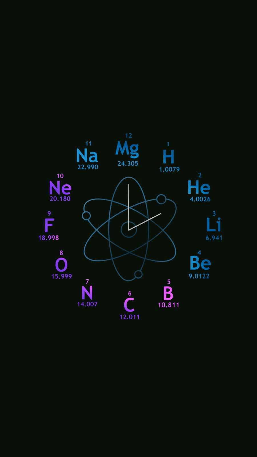 Chemistry Clock IPhone Wallpaper Wallpaper : iPhone Wallpaper. Medical wallpaper, Chemistry posters, Chemistry