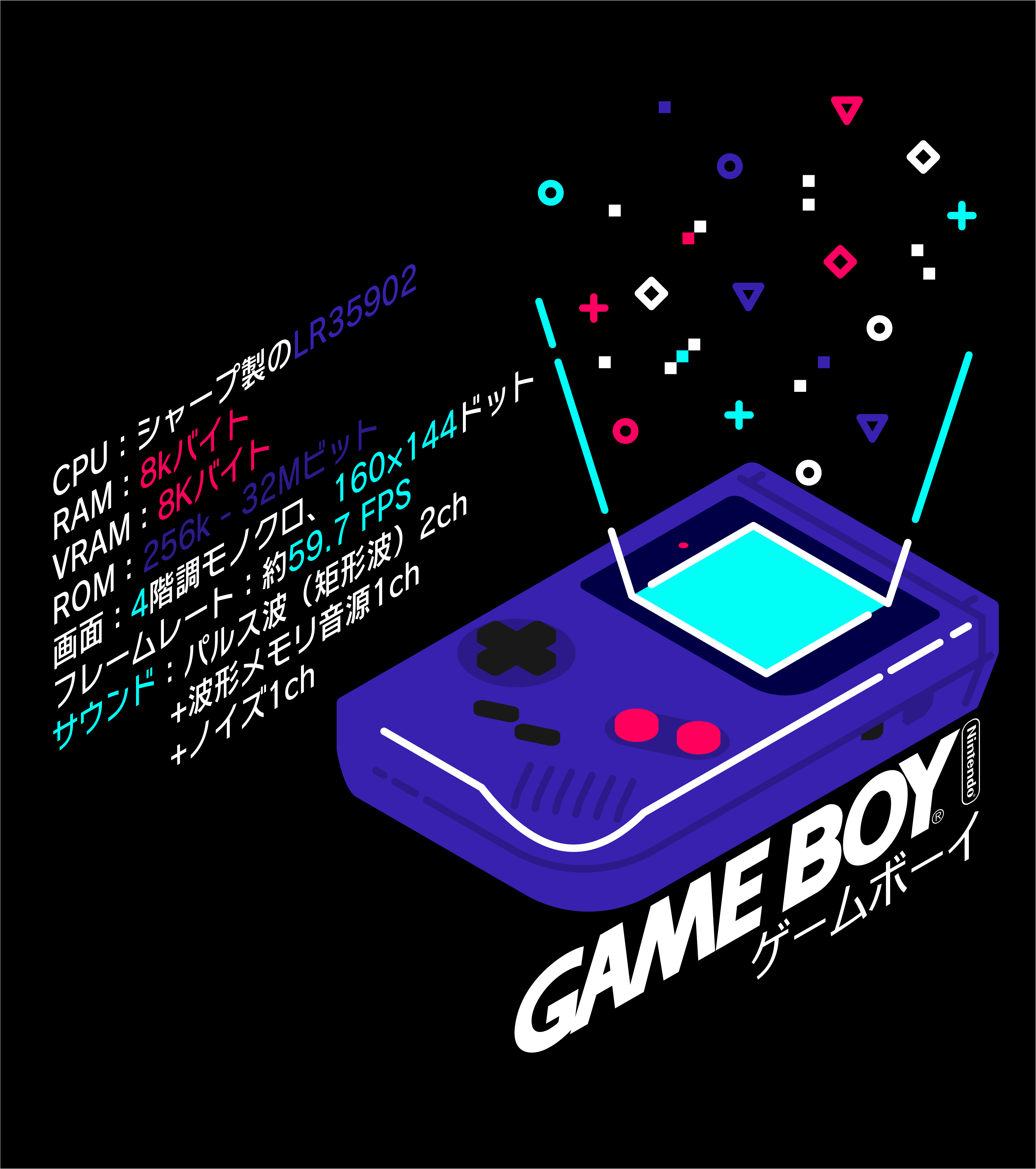 A Game Boy with its specifications listed on a black background - Game Boy