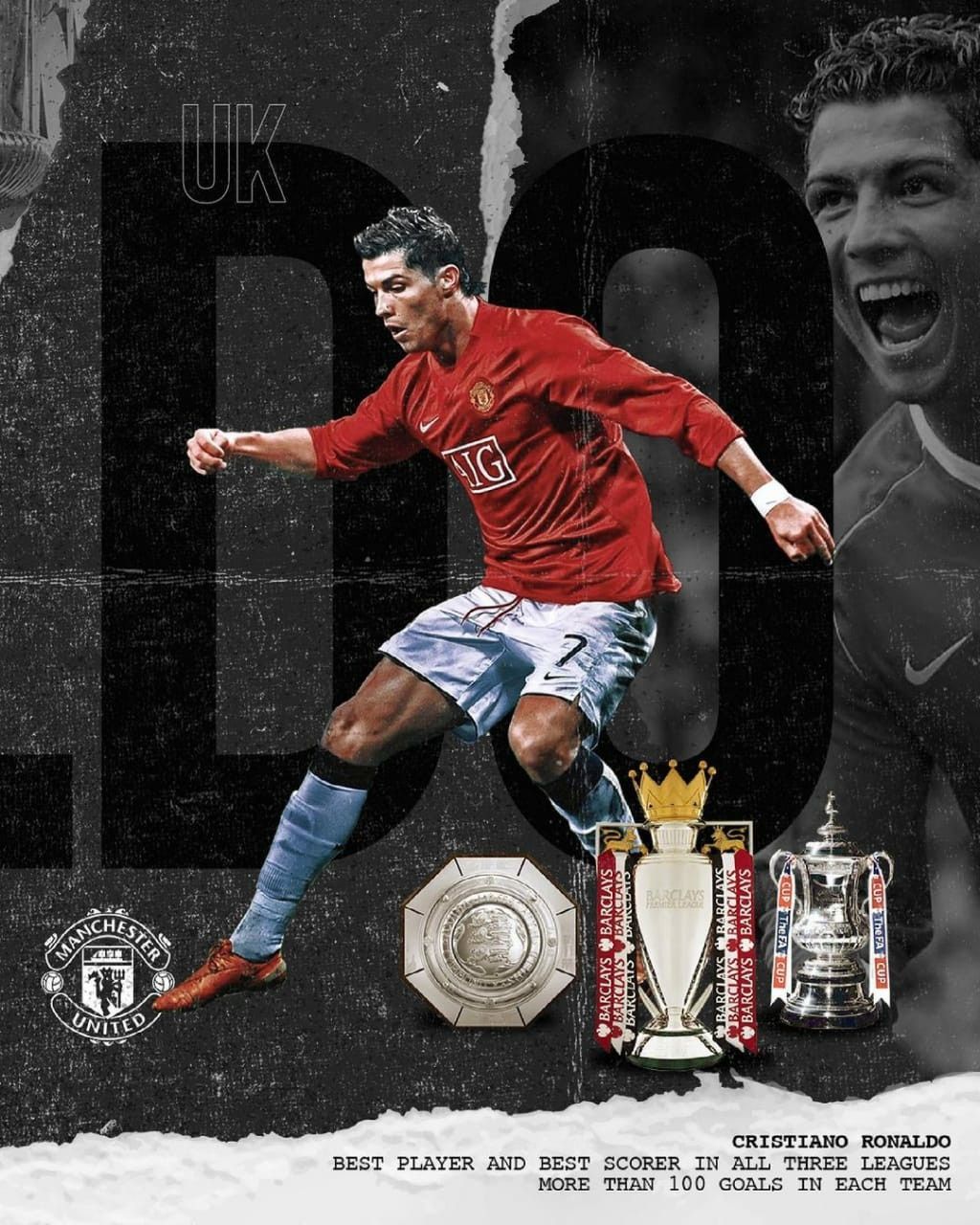 Cristiano Ronaldo's Manchester United 2007-2008 season was one of the best in the history of the club. - Cristiano Ronaldo