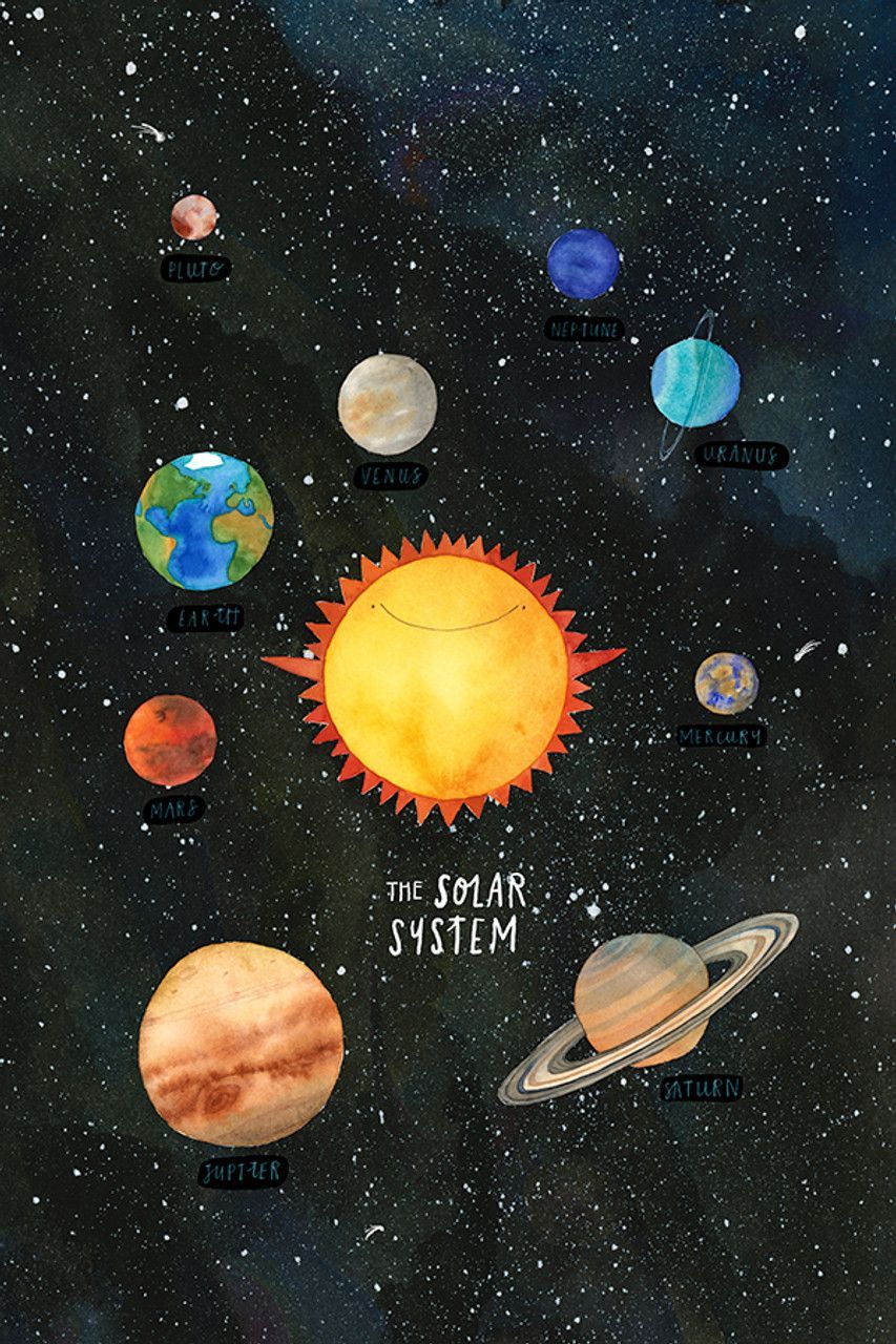 The solar system with the sun in the middle and the planets orbiting around it - Venus