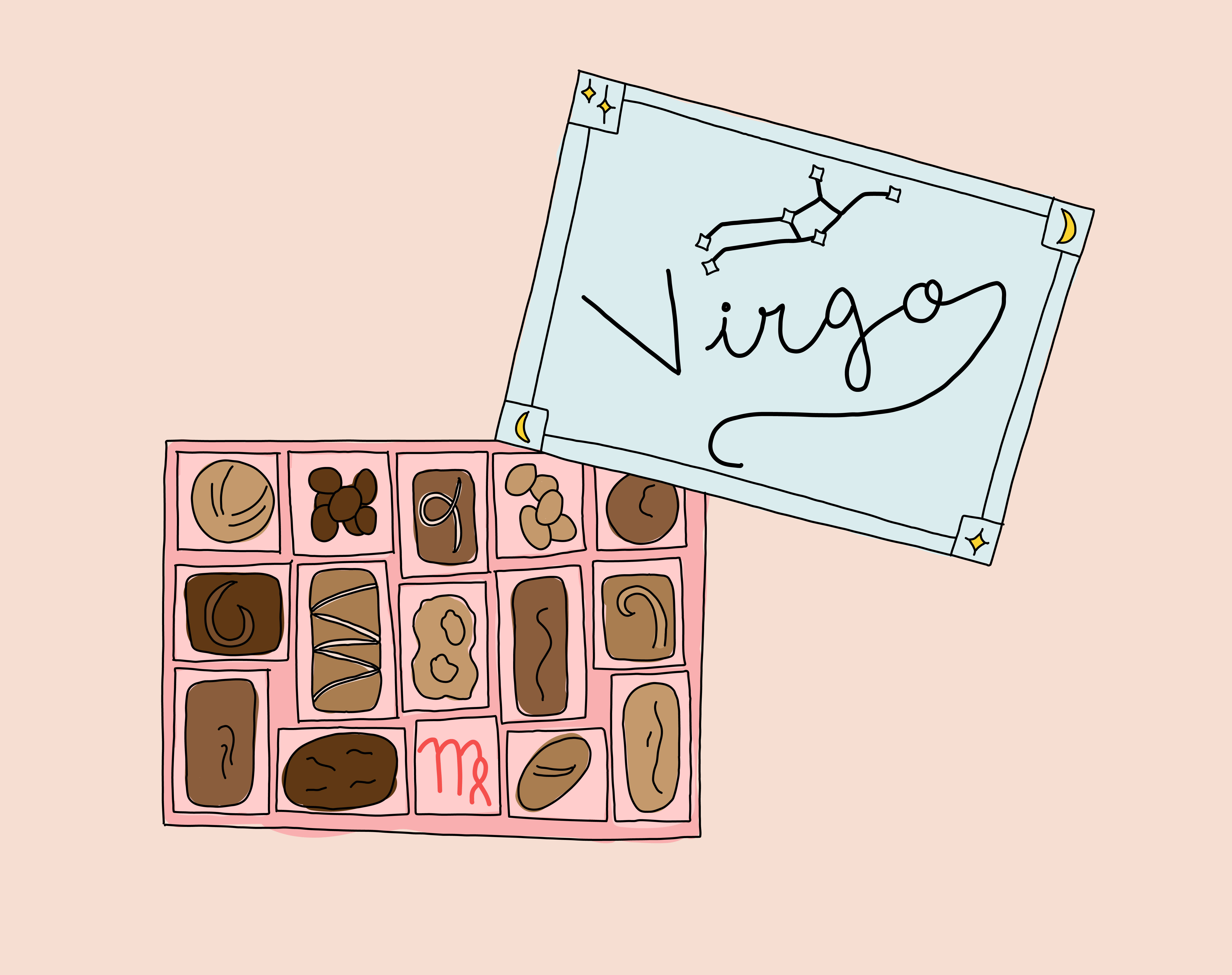 A Virgo zodiac sign chocolate box with the chocolate pieces laid out next to it - Virgo