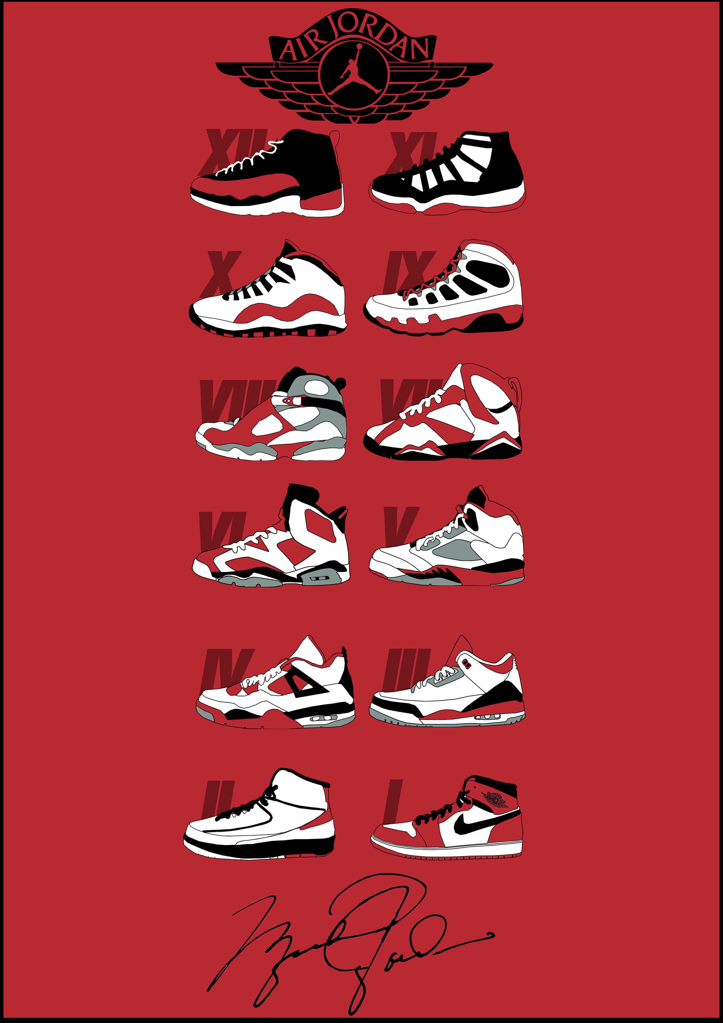 A poster of different types and styles shoes - Shoes