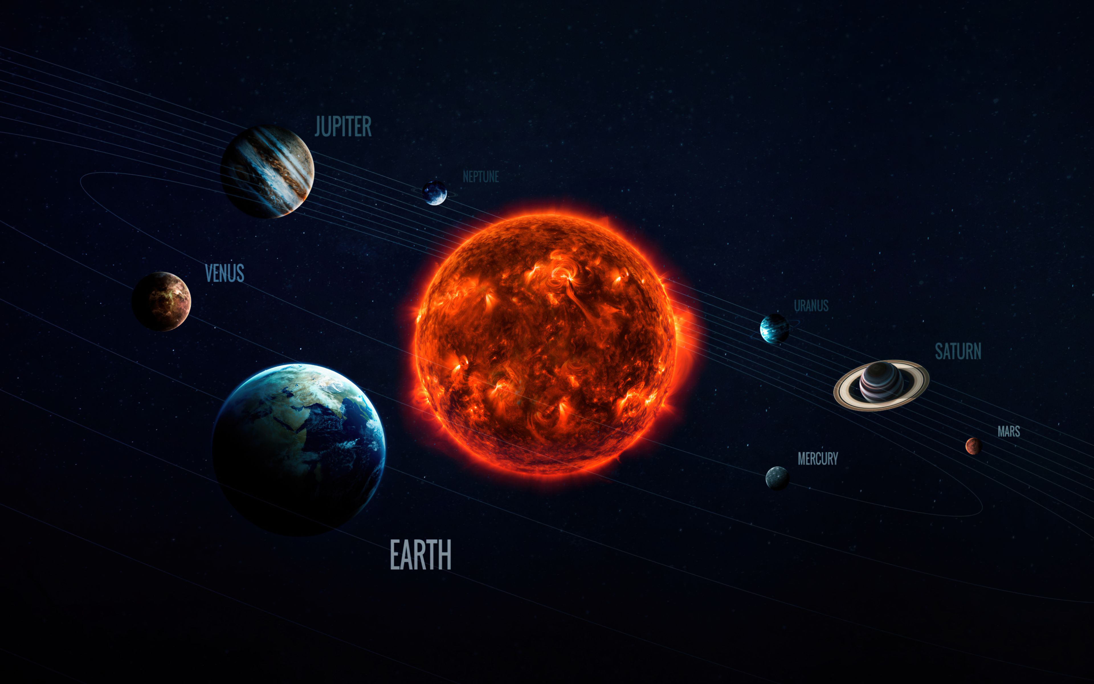 Solar system Planets Dark aesthetic 4K