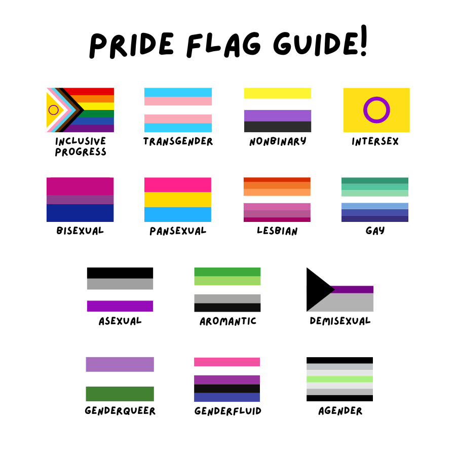 hello my gay is Pride Phone Wallpaper