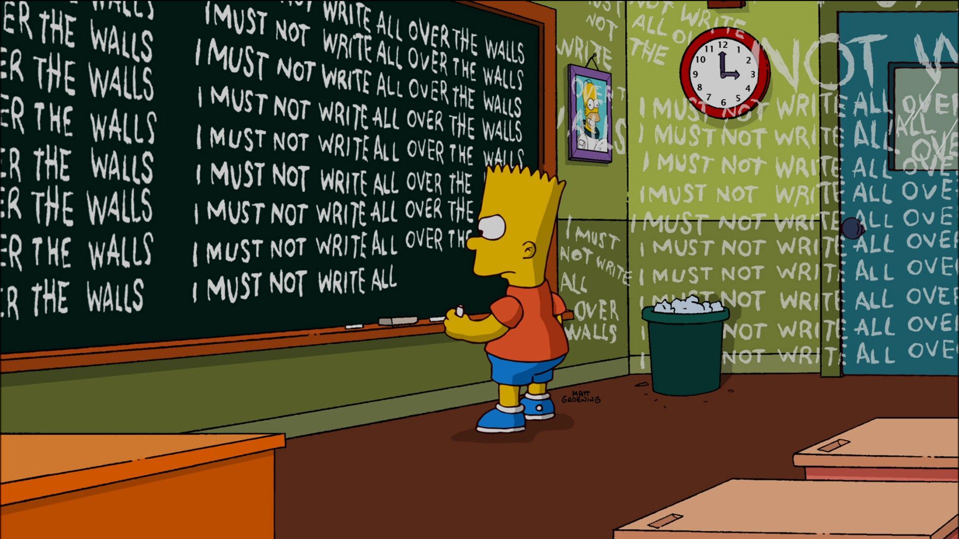 A cartoon character is standing in front of the blackboard - The Simpsons, Bart Simpson