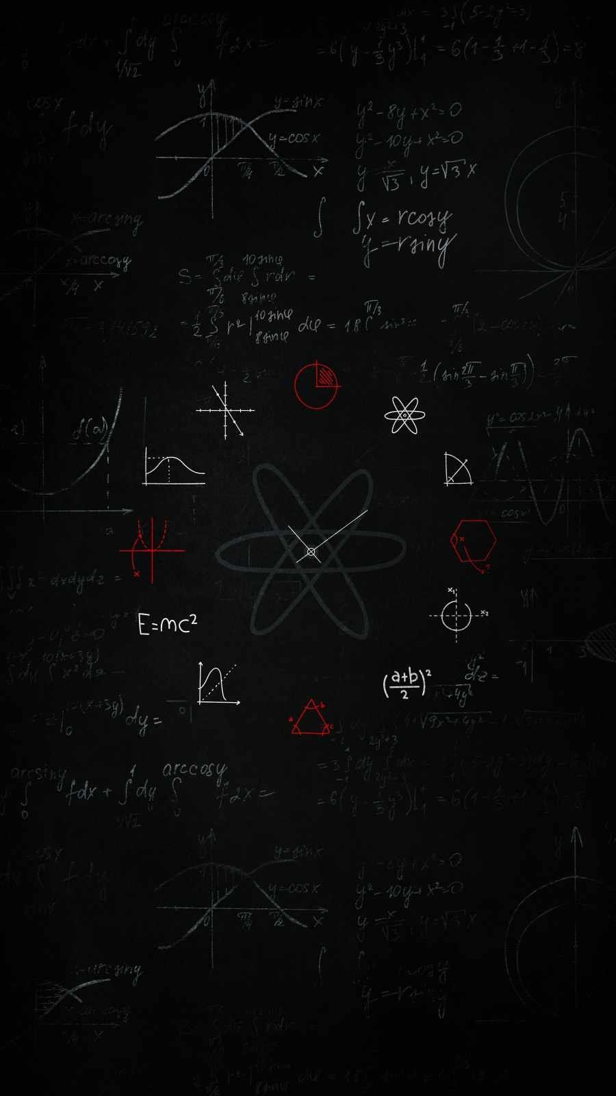 Chemistry iPhone Wallpaper